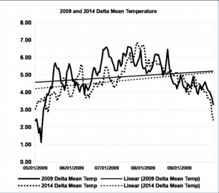 Screen Shot 2018-08-05 at 11.11.17 PM