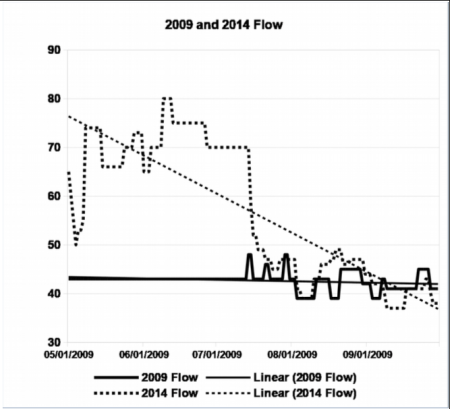 Screen Shot 2018-08-05 at 11.11.25 PM