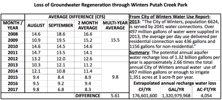 Screen Shot 2018-08-05 at 11.12.36 PM
