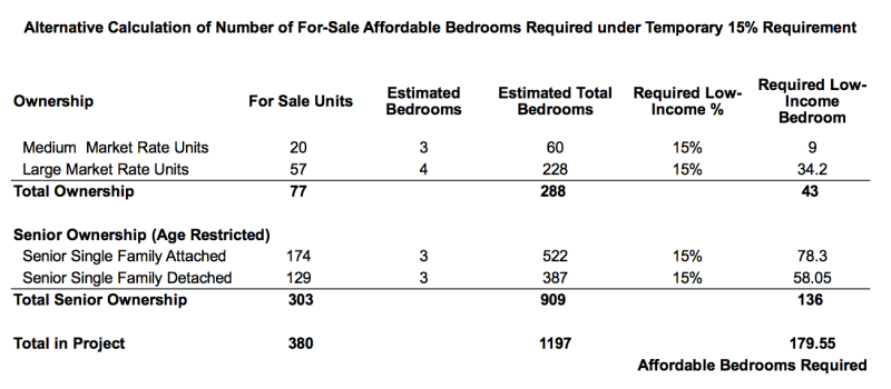 Alternativecalculation2