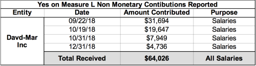 Screen Shot 2019-02-13 at 11.15.14 PM