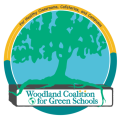 Woodland Coalition