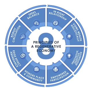 Capital-institute-1536x1536