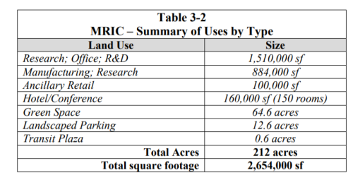 2020-04-15_12-34-22 MRIC space