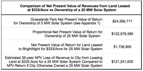 Screen Shot 2020-04-10 at 10.06.32 AM Screen Shot 2020-04-10 at 10.06.32 AM