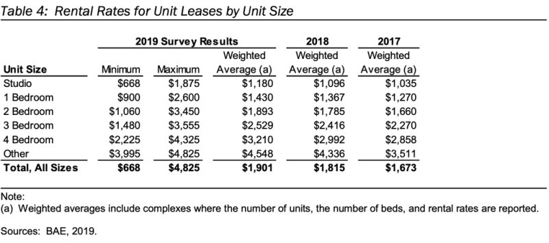Screen Shot 2020-08-24 at 9.30.17 AM