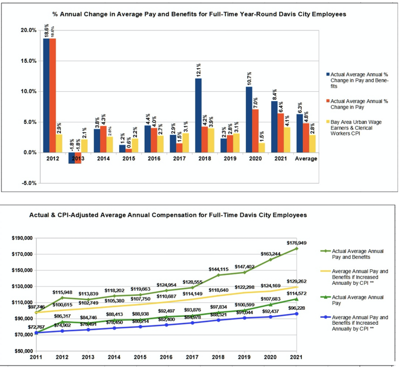 Screen Shot 2022-10-09 at 8.26.35 AM Screen Shot 2022-10-09 at 8.26.35 AM