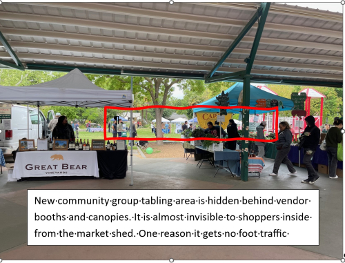 2025 04 26 new group tabling area hidden